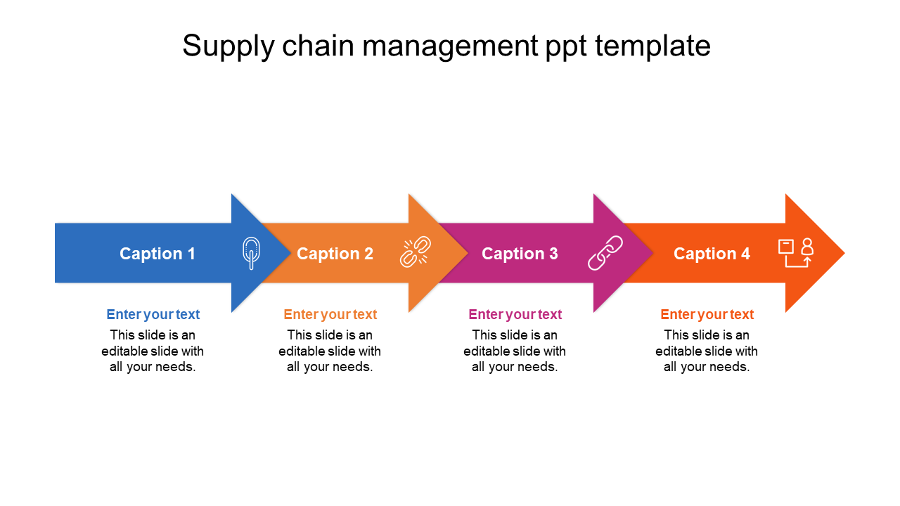 Building Blocks of supply chain management ppt template 